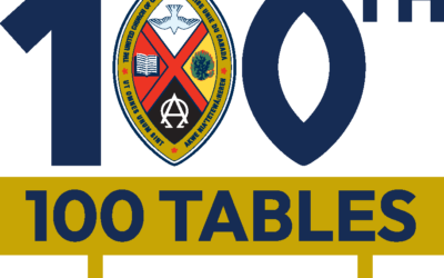 Public celebrations of inclusivity: 100 Tables returns