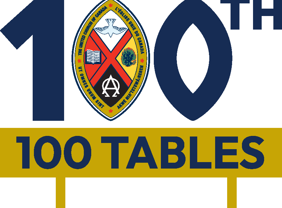 Public celebrations of inclusivity: 100 Tables returns
